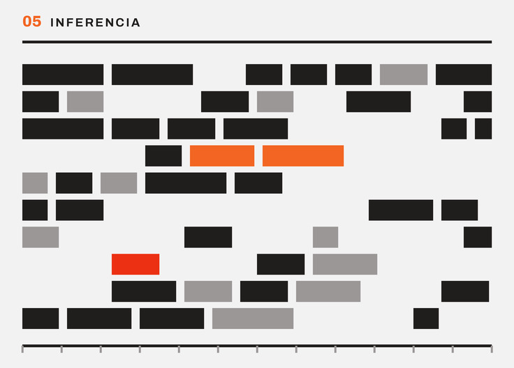Arquitectura: aplicaciones, gateway, modelo e infraestructura
